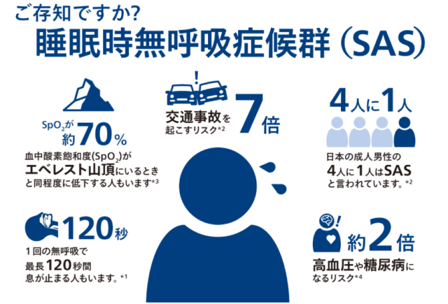 看護教員の方へ | 医学書院